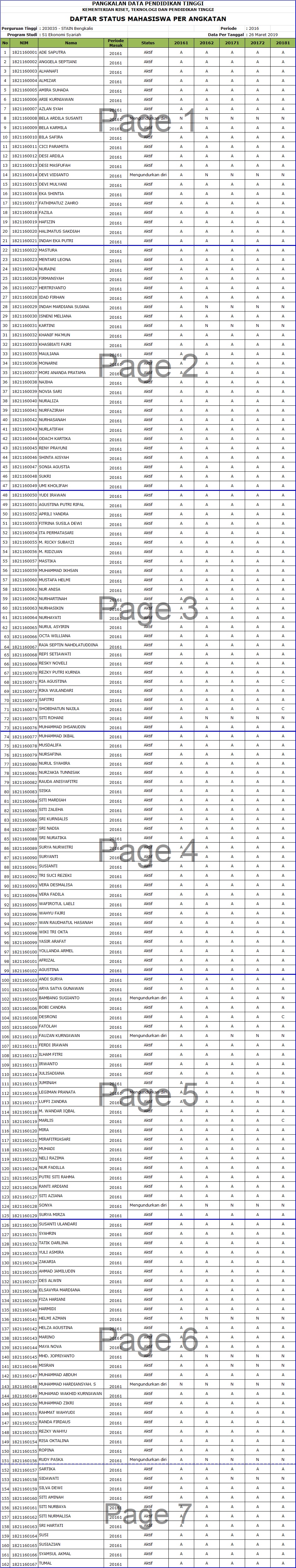 DATA MAHASISWA TAHUN 2016