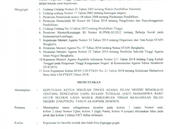 PENETAPAN UKT MAHASISWA BARU TA. 2018/2019