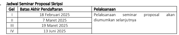 Jadwal Seminar Proposal Semester Genap TA. 2024/2025