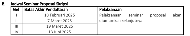 Jadwal Seminar Proposal Semester Genap TA. 2024/2025