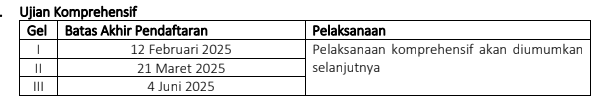Jadwal Ujian Komprehensif Semester Genap TA. 2024/2025