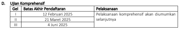 Jadwal Ujian Komprehensif Semester Genap TA. 2024/2025